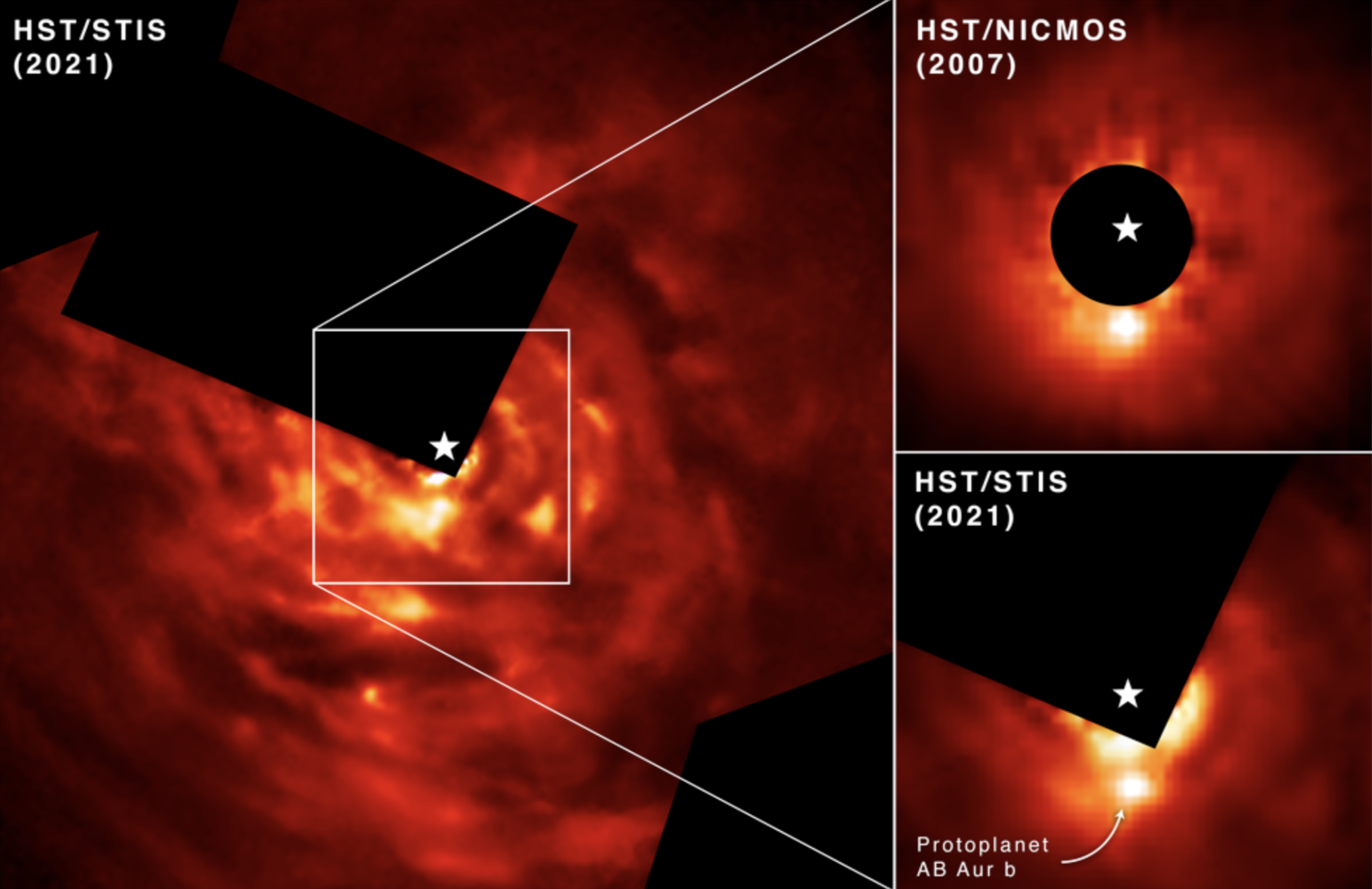 Nasa Exoplanet Direct Imaging