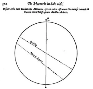 Pierre Gassendi's observation of the 1631 transit of Mercury. Credit: Pierre Gassendi from scientus.org